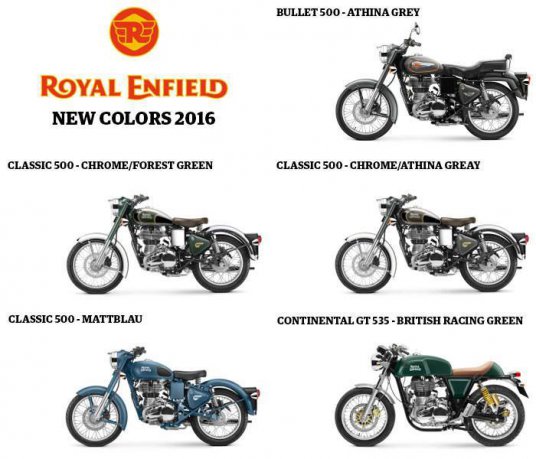Royal Enfield Modelle 2016